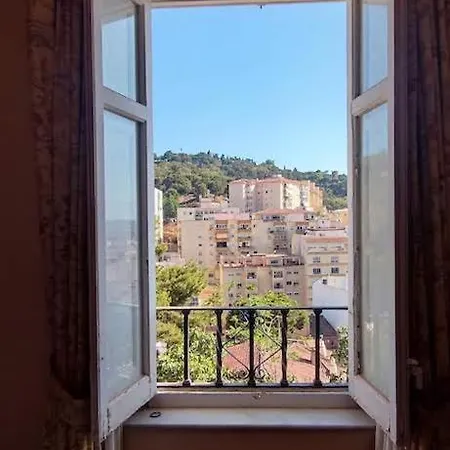 Hotel Victoria Málaga