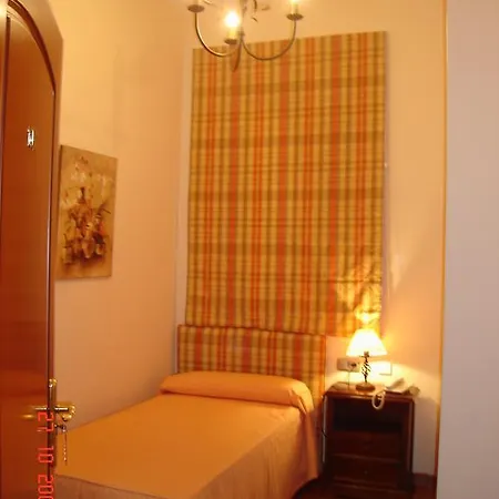 Hotel Victoria Málaga