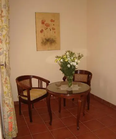 Hotel Victoria Málaga